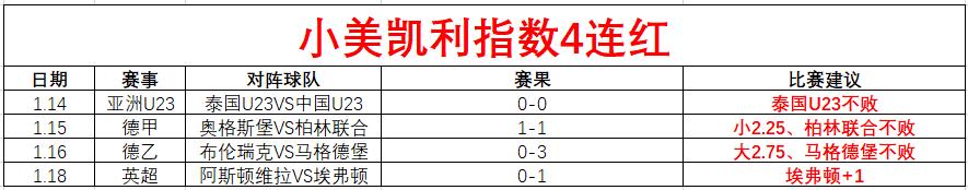 中国站排位,决战在即,博鱼体育官网,博鱼体育官网,博鱼体育app,博鱼体育APP下载