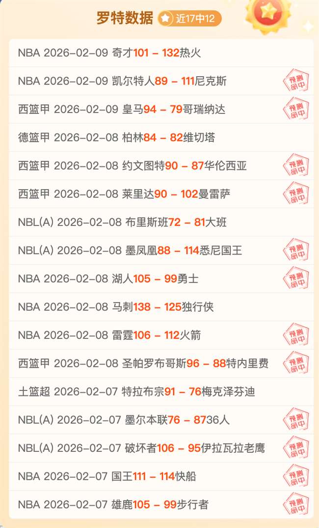 亚冠赛事分,专家质合解,期号预测推,博鱼体育官网,博鱼体育app,博鱼体育APP下载