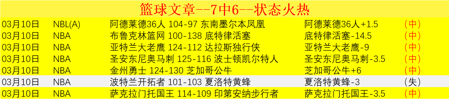 福建逆袭北,分险胜,里勒三双显,博鱼体育官网,博鱼体育app,博鱼体育APP下载