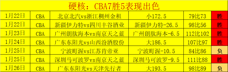 德甲第,莱比锡,沃尔夫斯堡,博鱼体育官网,博鱼体育app,博鱼体育APP下载