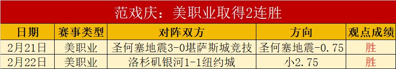 大乐透期号,专家推荐,上周净,博鱼体育官网,博鱼体育app,博鱼体育APP下载