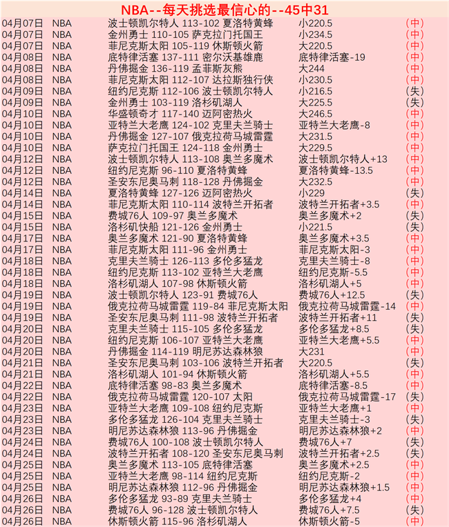 连续,日大乐透期,号专家推荐,博鱼体育官网,博鱼体育app,博鱼体育APP下载
