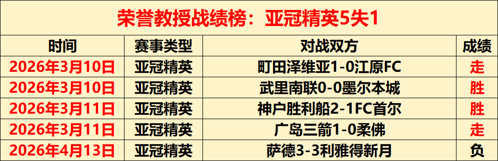 李凯敏,乒乓球赛场,香港队如归,博鱼体育官网,博鱼体育app,博鱼体育APP下载