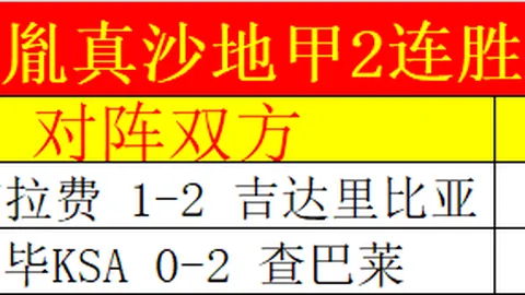 巴萨以大比分击败皇家社会，领跑西甲积分榜