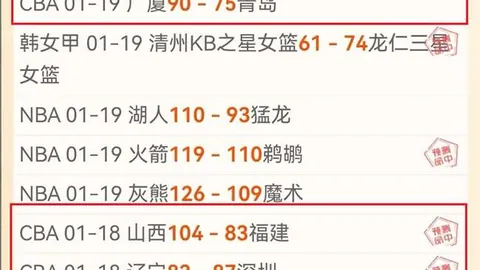 球场上的5种难题球员，你如何应对？