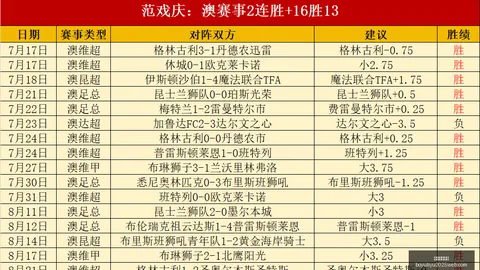 2026最新：凤凰城水银对决多伦多节奏深度数据分析